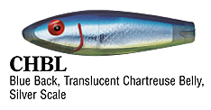 Everest MIRROLURE Big Game Series Sinking Twitchbait - $8.05 at Everest
