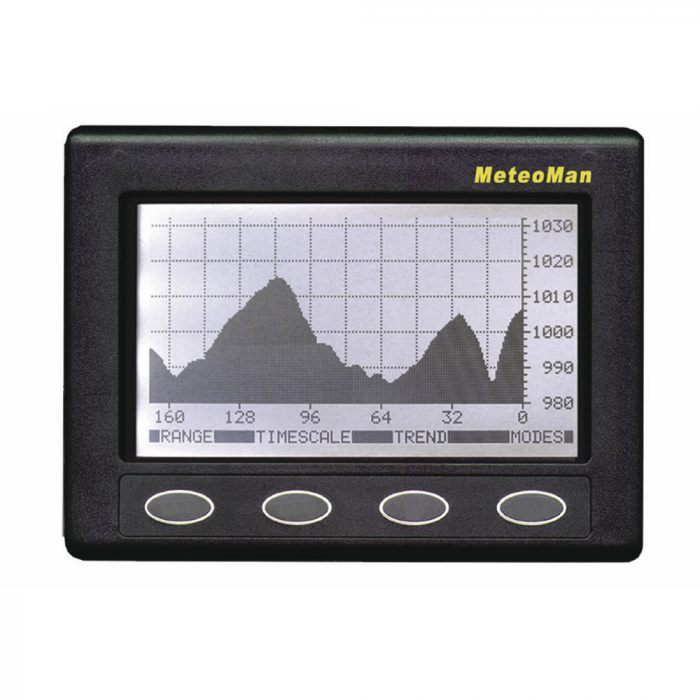 Clipper Clipper MeteoMan Barometer - $269.00 at Everest
