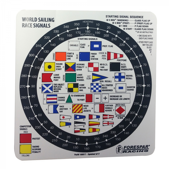 Forespar Performance Products Forespar Nash 207 Racing Signal Flag Label - $15.45 at Everest