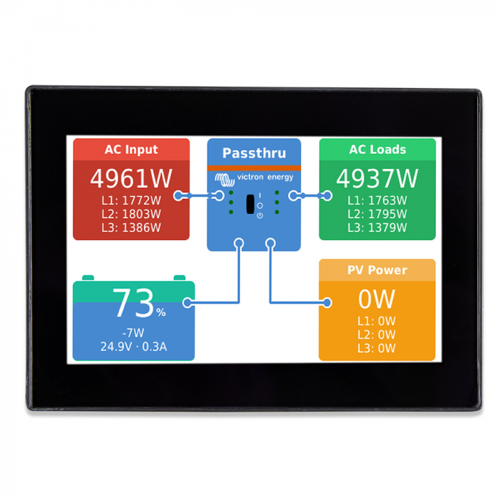 Victron CanVu GX Monitor - 4.3 Color Touch Screen