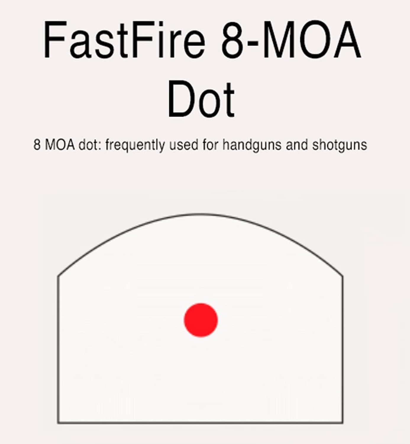 Burris FastFire