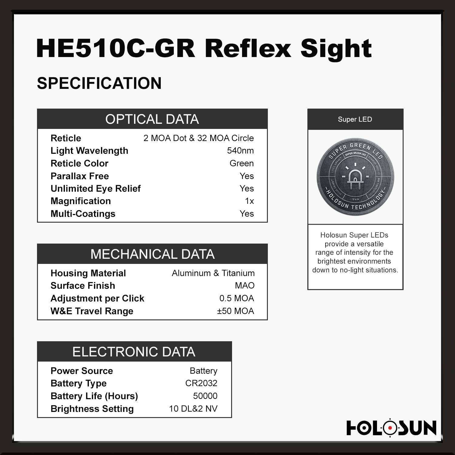 HOLOSUN - HE510C-GR Open Reflex Optical Sight with Super Green LED (2 MOA Dot, 65 MOA Circle) title