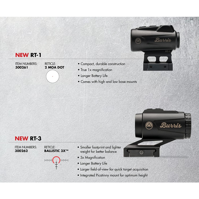Burris RT Series Red Dot Optic Rifle