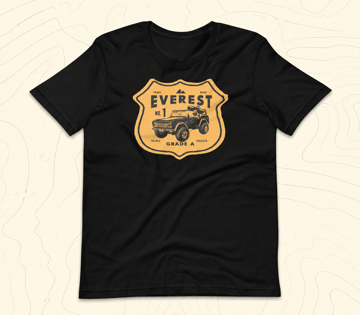 Apparel Category